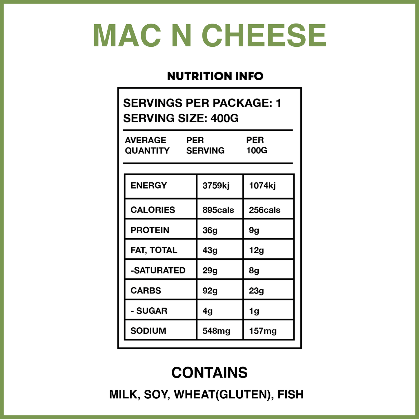Mac 'n' Cheese with Glazed Ham