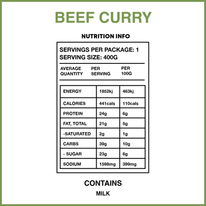 Braised Beef Cheek Curry ✓