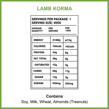Chef Manish's Lamb Korma ✓