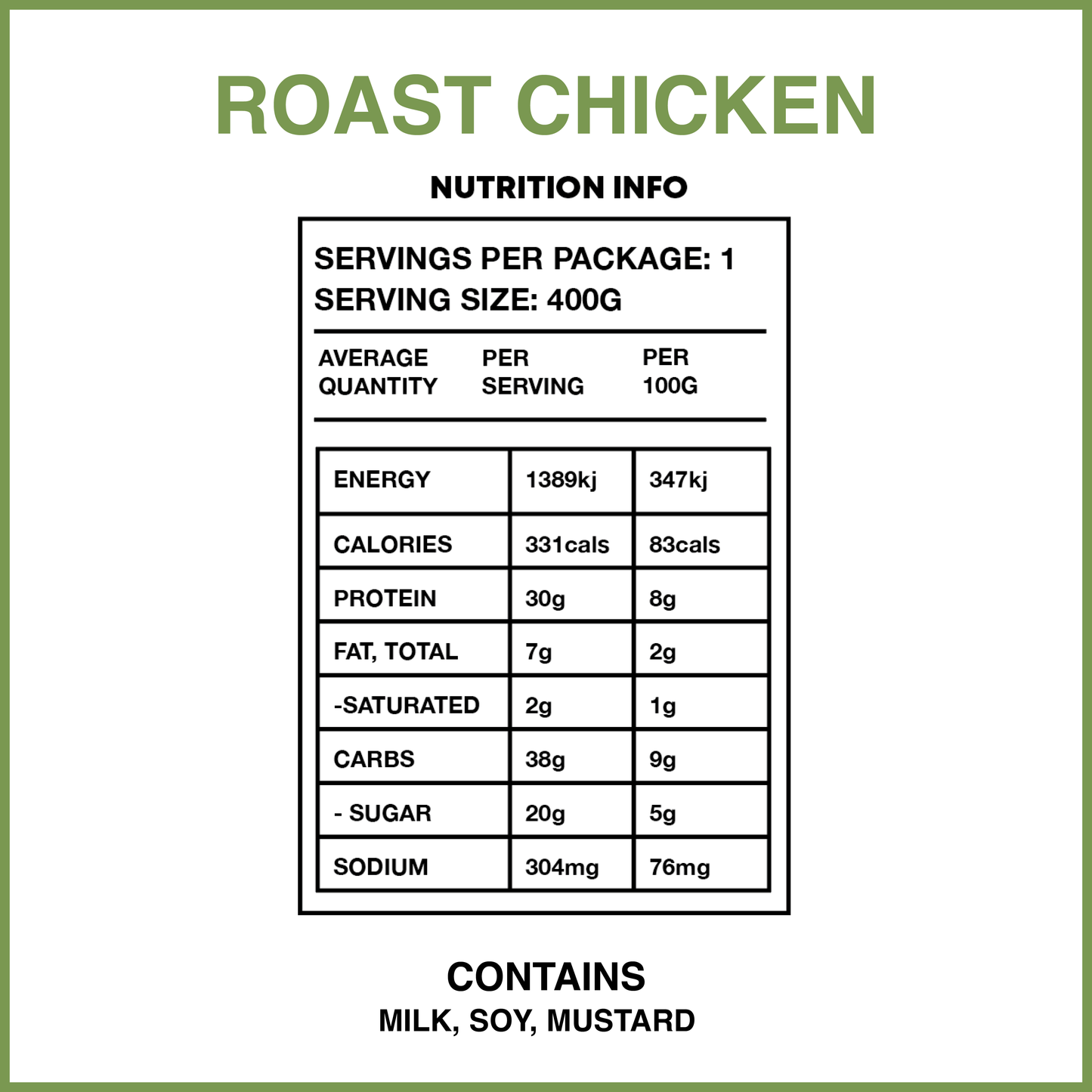 Roast Chicken Breast & Vegetables  ✓