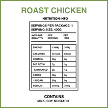 Roast Chicken Breast & Vegetables ✓