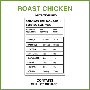 Roast Chicken Breast & Vegetables ✓
