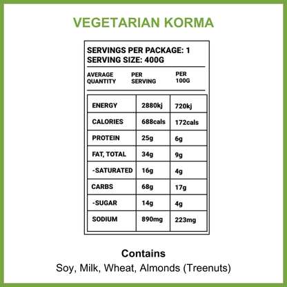Chef Manish's Vegetable Korma ✓
